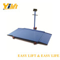 Mobile floor scale